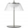 Настольная лампа Lightstar Napoli 794910